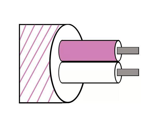 کابل ترموکوپل نوع N با روکش فایبرگلاس